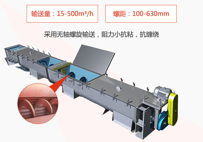污泥螺旋輸送機(jī)采用無(wú)軸螺旋輸送阻力小抗粘性，抗纏繞。